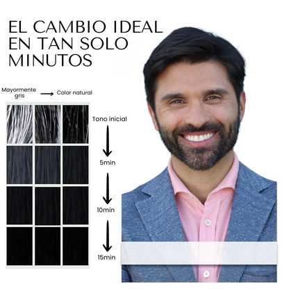 Shampoo Pinta Canas 3 En 1 - 400ml