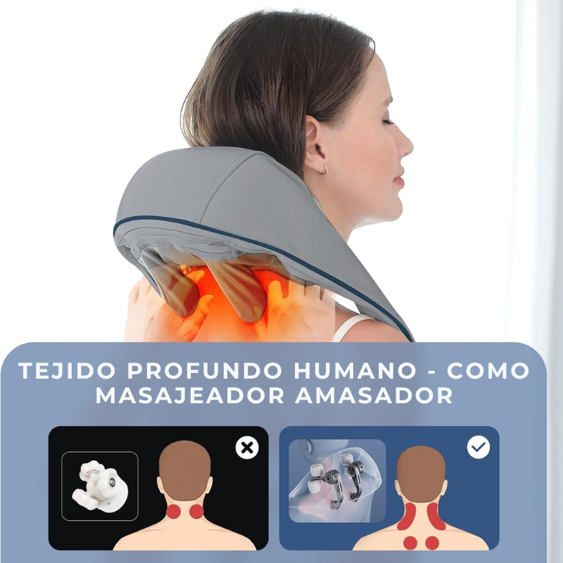 RelaxPro® Masajeador Multifuncional  4D de Cuello, Espalda y Hombros con Calor Infrarrojo – Manos Libres, Recargable y de Uso Corporal Total 🧘‍♂️🔥
