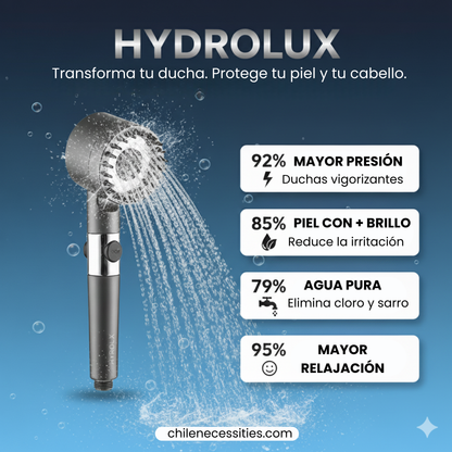 HydroLux® | Cabezal de ducha Alta Presión y Filtro de Agua